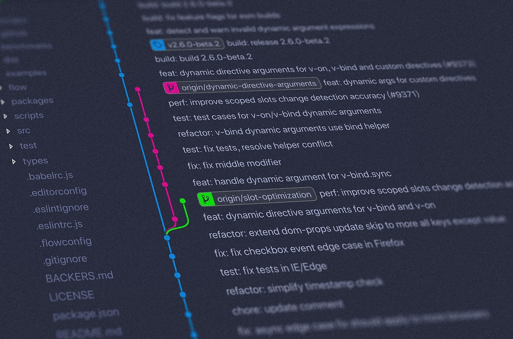 git-cheatsheet